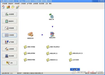 智能管理新紀元 中山東莞惠州工廠進銷存與網(wǎng)絡游戲軟件的融合發(fā)展