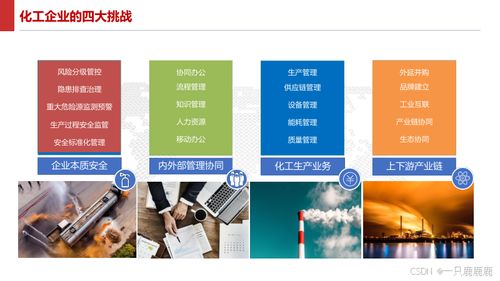 《智能制造與動漫設計 智慧工廠建設方案文件下載指南》