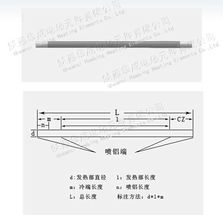 硅碳棒與硅鉬棒規(guī)格型號及價格解析
